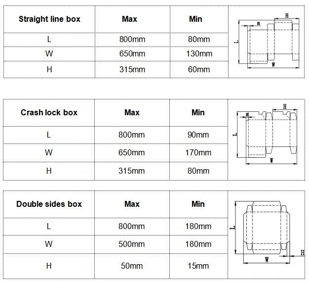 Cardboard Box Automatic Folder Gluer with Pre-Folder and Crash Lock Bottom Function