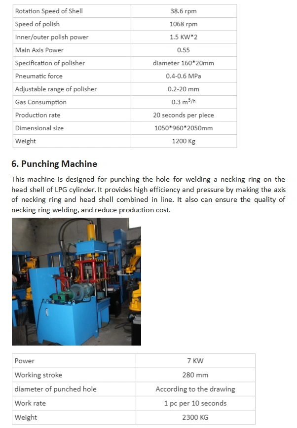 Semi-Automatic Plate Blanking Machine for LPG Cylinder Production Line